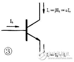 图文并茂讲解三极管原理,三极管的工作原理,第4张