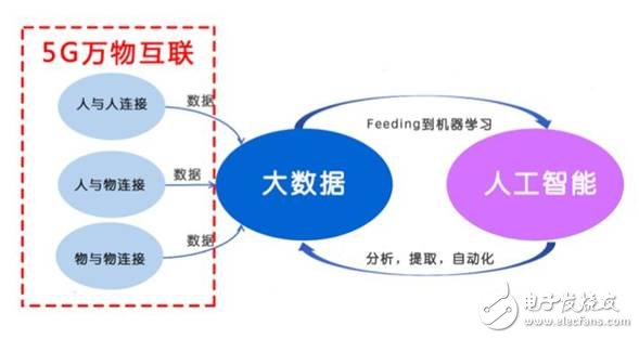 美国发动贸易战并针对《中国制造2025》,一场由第四次工业革命引发的战争,美国发动贸易战并针对《中国制造2025》,一场由第四次工业革命引发的战争,第6张