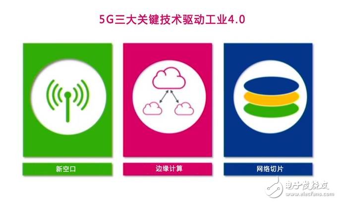 美国发动贸易战并针对《中国制造2025》,一场由第四次工业革命引发的战争,美国发动贸易战并针对《中国制造2025》,一场由第四次工业革命引发的战争,第8张