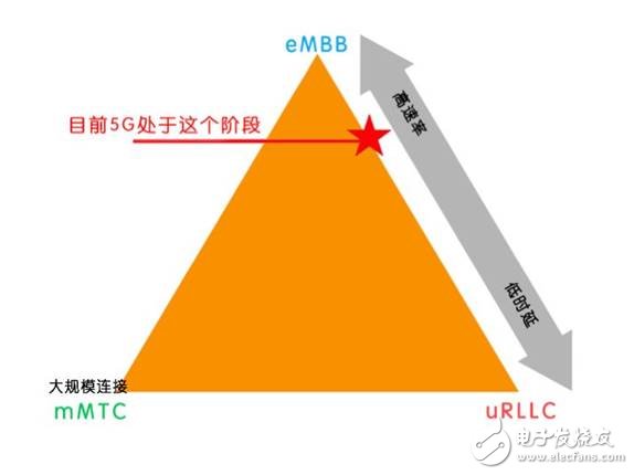 美国发动贸易战并针对《中国制造2025》,一场由第四次工业革命引发的战争,美国发动贸易战并针对《中国制造2025》,一场由第四次工业革命引发的战争,第9张