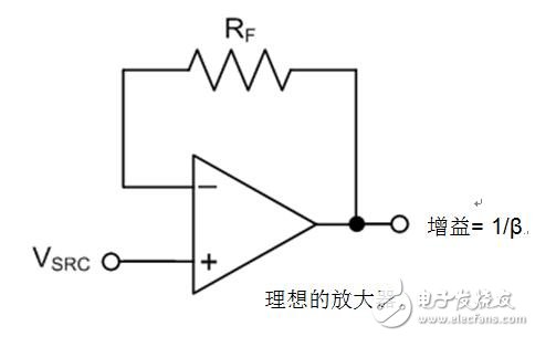 跨阻放大器须知——第1部分,第5张