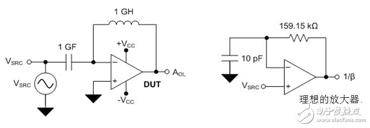 跨阻放大器须知——第1部分,第7张