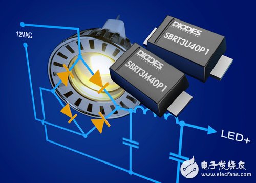 Diodes 公司提供超级势垒整流器优化固态MR16 LED改造灯,第2张