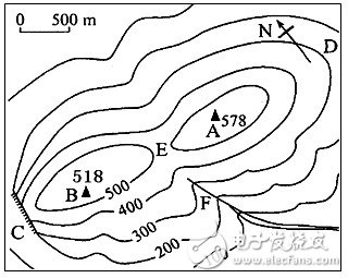 MAP图对调速电机的作用,第3张