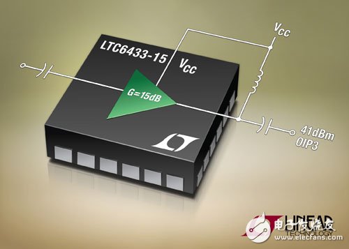 15dB 增益部件在 100kHz 至 1.4GHz 频率范围内 提供 47dBm OIP3 线性度和低噪声,第2张