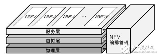 美国发动贸易战并针对《中国制造2025》,一场由第四次工业革命引发的战争,美国发动贸易战并针对《中国制造2025》,一场由第四次工业革命引发的战争,第12张