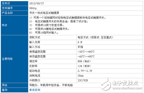 SMK 开发出提高了 *** 作性和设计性的 开关一体式电容式触摸屏,SMK 开发出提高了 *** 作性和设计性的 开关一体式电容式触摸屏.png,第2张