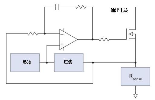 一种可以实现无闪烁LED照明的灵活的纹波抑制电路介绍,一种可以实现无闪烁LED照明的灵活的纹波抑制电路介绍   ,第8张