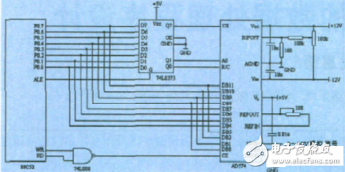 基于51单片机的AD574模数转换的数据处理方案,基于51单片机的AD574模数转换的数据处理方案,第3张