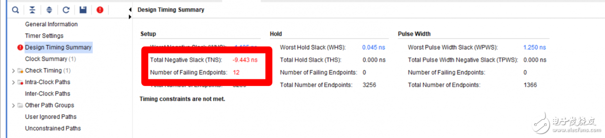 关于Vivado时序分析介绍以及应用,关于Vivado时序分析介绍以及应用,第4张