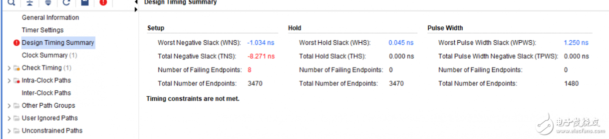 关于Vivado时序分析介绍以及应用,关于Vivado时序分析介绍以及应用,第10张