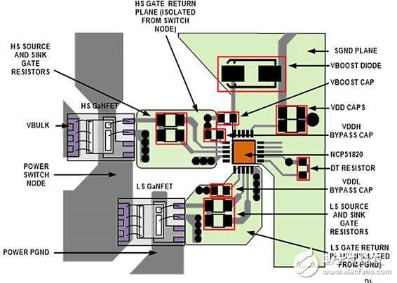 基于GaN器件的驱动设计方案,基于GaN器件的驱动设计方案,第6张