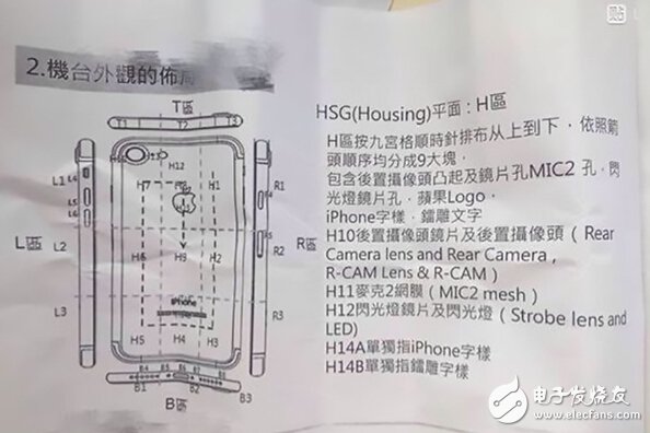 iPhone 7外观图遭曝光：没有传说中的双扬声器,iphone7图片曝光,第2张