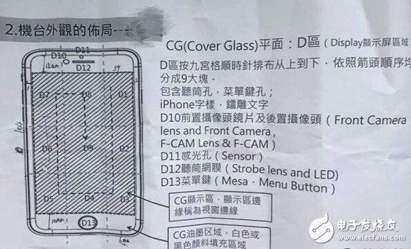 iPhone 7外观图遭曝光：没有传说中的双扬声器,第4张