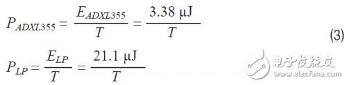 ADXL355加速度计能否同时提供最低噪声和最低功耗,ADXL355加速度计能否同时提供最低噪声和最低功耗,第2张