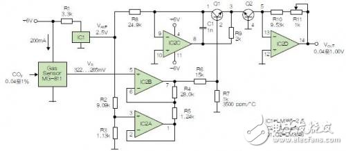 使用反对数转换器线性化二氧化碳传感器,第3张