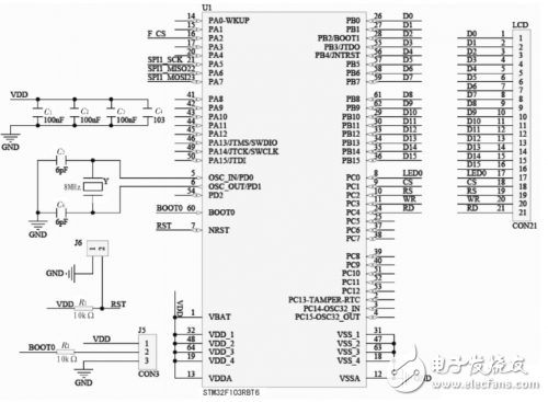 基于STM32的高性能低功耗的中文人机界面系统,第3张