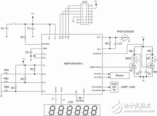 利用高性能模拟器件简化便携式医疗设备的设计,第5张