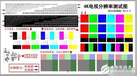 OLED显示屏和量子点屏时代，小米电视4等纷纷抵达战场,OLED显示屏和量子点屏时代，小米电视4等纷纷抵达战场,第3张