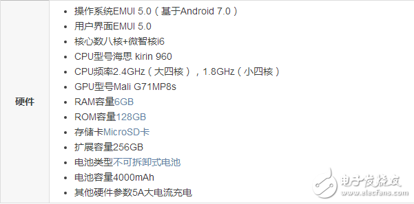 依旧麒麟960，华为Mate9热度未减 玛瑙红色14日开卖,依旧麒麟960，华为Mate9热度未减 玛瑙红色14日开卖,第4张