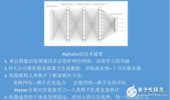柯洁即使0：3连败人工智能AlphaGo，人类依旧还有戏,柯洁即使0：3连败AlphaGo，人类依旧还有戏,第2张