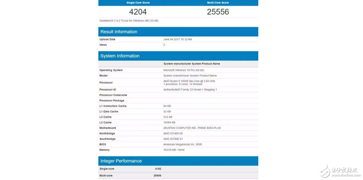 英特尔Skylake X处理器现身跑分库：对比AMD Ryzen处理器结果有点,英特尔Skylake X处理器现身跑分库：对比AMD Ryzen处理器结果有点,第4张