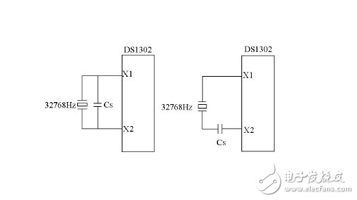 DS1302时钟芯片介绍_DS1302的使用技巧和特点详解,DS1302时钟芯片介绍_DS1302的使用技巧和特点详解,第7张