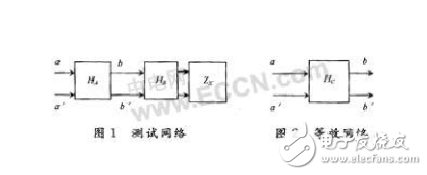 输入阻抗和输出阻抗介绍及测量方法,输入阻抗和输出阻抗介绍及测量方法,第3张