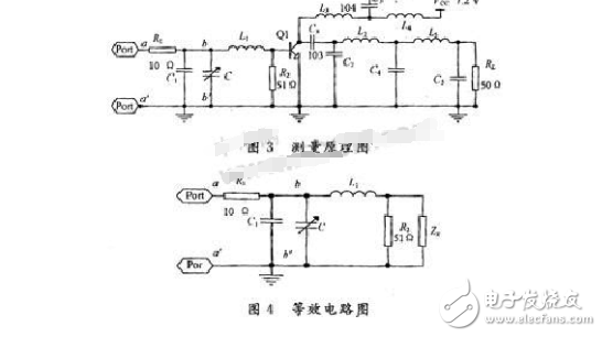 输入阻抗和输出阻抗介绍及测量方法,输入阻抗和输出阻抗介绍及测量方法,第4张