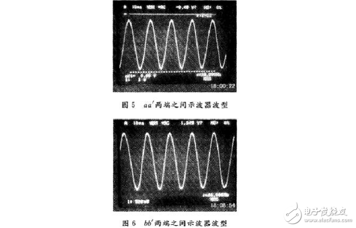 输入阻抗和输出阻抗介绍及测量方法,输入阻抗和输出阻抗介绍及测量方法,第5张