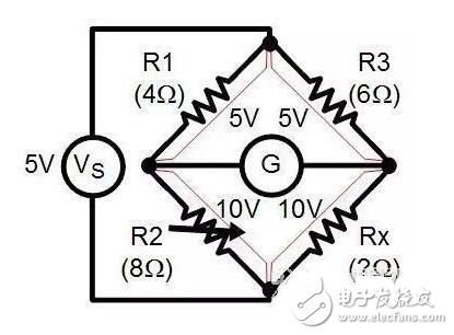 干货：测量电阻值 你的“精度”够高吗？,第4张