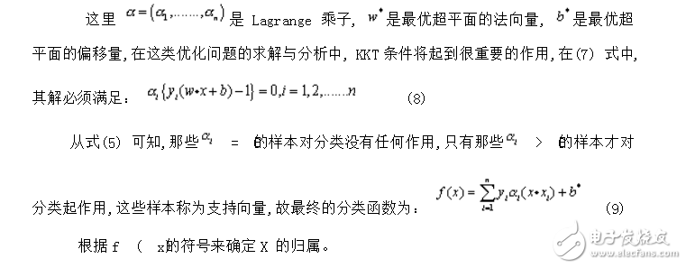 自然语言处理常用模型解析,自然语言处理常用模型解析,第12张