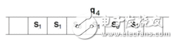 图灵机是什么_图灵机有什么用,图灵机是什么_图灵机有什么用,第2张