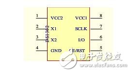 DS1302的内部结构全面剖析,DS1302的内部结构全面剖析,第3张