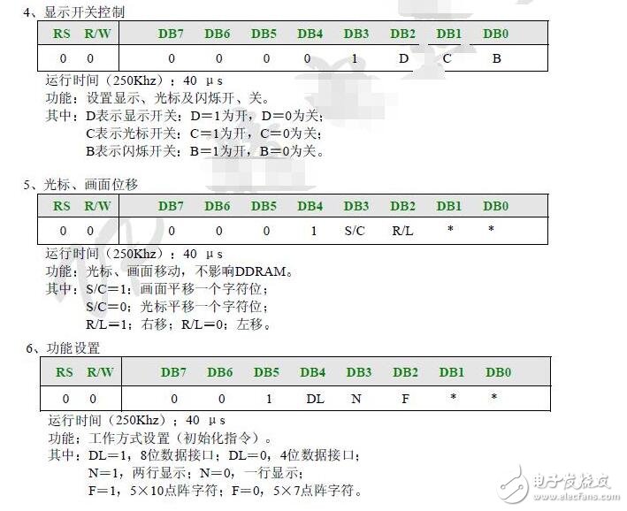 lcd1602使用手册，LCD1602的使用详解,lcd1602使用手册，LCD1602的使用详解,第5张