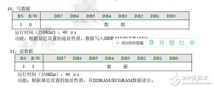 lcd1602使用手册，LCD1602的使用详解,lcd1602使用手册，LCD1602的使用详解,第7张