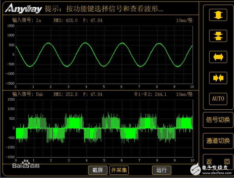 pwm是什么，pwm调速原理,pwm是什么，pwm调速原理,第3张