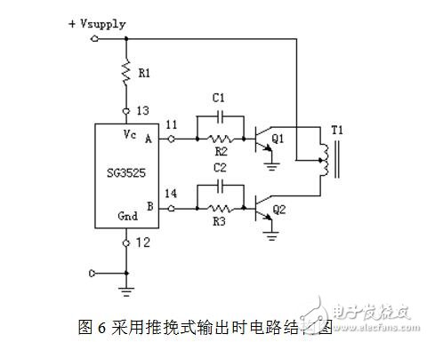 PWM信号是什么信号，SG3525集成芯片构成PWM发生器电路详解,PWM信号是什么信号，SG3525集成芯片构成PWM发生器电路详解,第7张