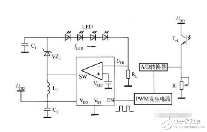 pwm控制led亮度原理图，单片机PWM控制LED亮度,pwm控制led亮度原理图，单片机PWM控制LED亮度,第3张