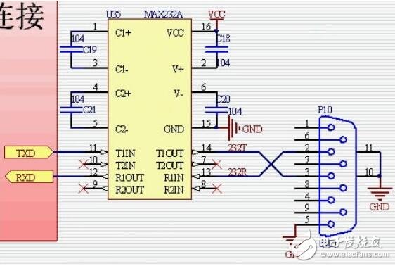 rs232串口是什么，RS232串口介绍,rs232串口是什么，RS232串口介绍,第2张