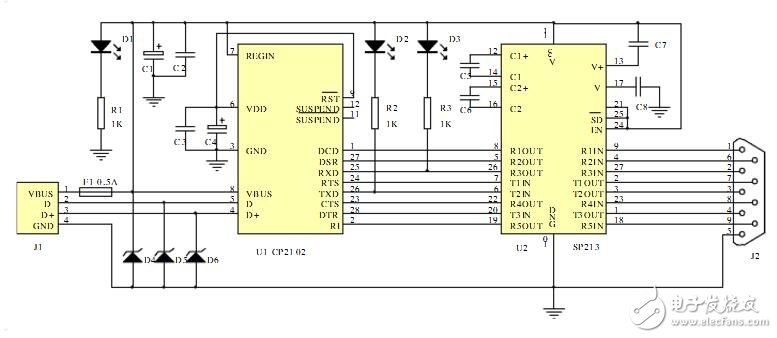 rs232转usb，9线RS232转USB,rs232转usb，9线RS232转USB,第2张