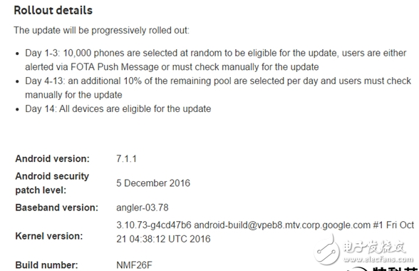 Android 7.1正式版终于来了：12月5日开更,第3张