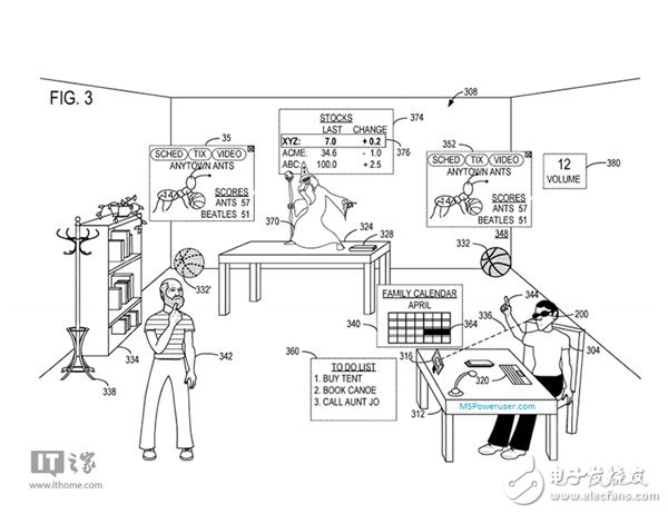 微软新专利：HoloLen眼球或视线追踪技术或有突破,微软新专利：HoloLen眼球或视线追踪技术或有突破,第2张