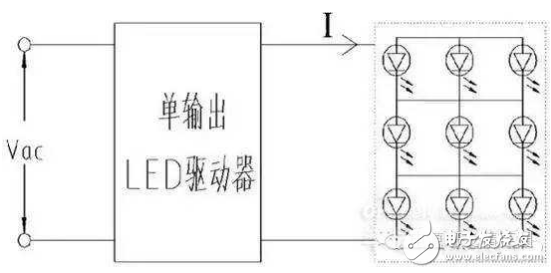 多路LED驱动电源技术关键技术解析,第2张