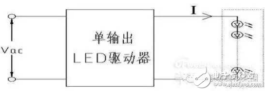 多路LED驱动电源技术关键技术解析,第3张