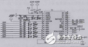 基于ADS1256的直流微弱信号检测系统研究,基于ADS1256的直流微弱信号检测系统研究,第7张