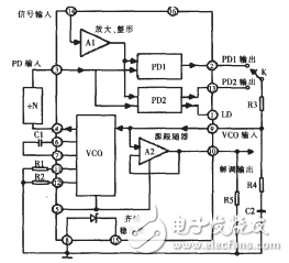 用锁相环CD4046实现电动机转速测量,用锁相环CD4046实现电动机转速测量,第3张