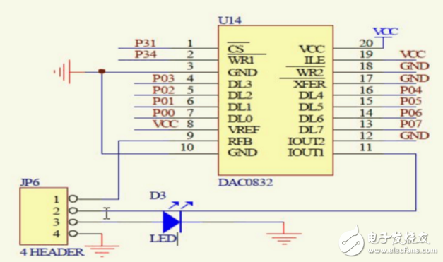 dac0832工作方式有几种_怎么实现_及其各自特点分析,dac0832工作方式有几种_怎么实现_及其各自特点分析,第4张