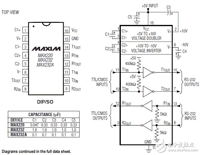 max232芯片介绍_max232接线图,max232芯片介绍_max232接线图,第2张