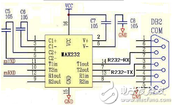 max232芯片介绍_max232接线图,max232芯片介绍_max232接线图,第4张